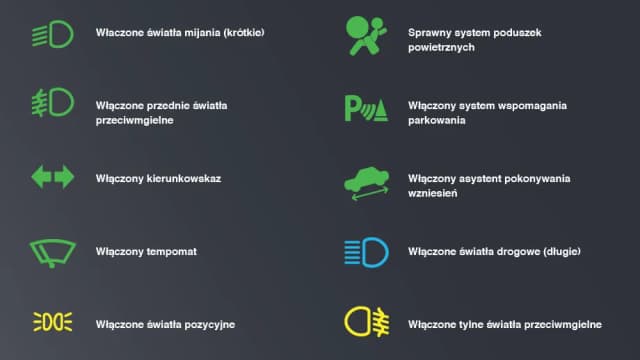 Jakie są światła w samochodzie i dlaczego mają kluczowe znaczenie dla bezpieczeństwa? Jakie są światła w samochodzie i dlaczego mają kluczowe znaczenie dla bezpieczeństwa?