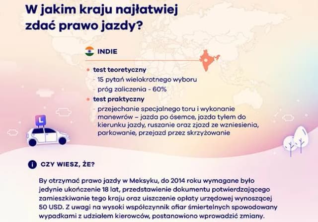 Gdzie najłatwiej zdać prawo jazdy za granicą? Sprawdź te kraje i ich zasady Gdzie najłatwiej zdać prawo jazdy za granicą? Sprawdź te kraje i ich zasady